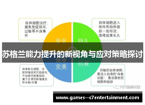 苏格兰能力提升的新视角与应对策略探讨 苏格兰能力提升的新视角与应对策略探讨