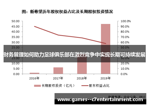 财务管理如何助力足球俱乐部在激烈竞争中实现长期可持续发展