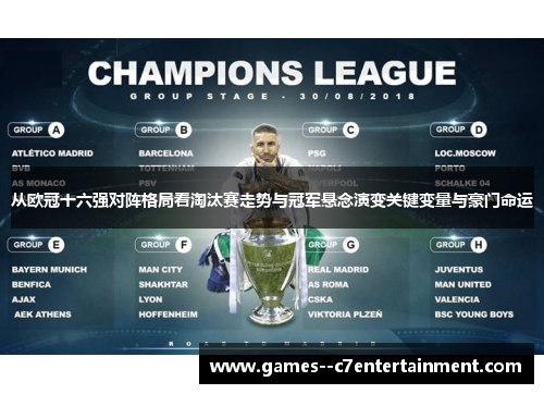从欧冠十六强对阵格局看淘汰赛走势与冠军悬念演变关键变量与豪门命运