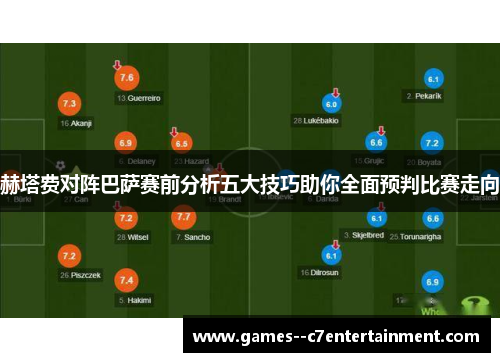 赫塔费对阵巴萨赛前分析五大技巧助你全面预判比赛走向